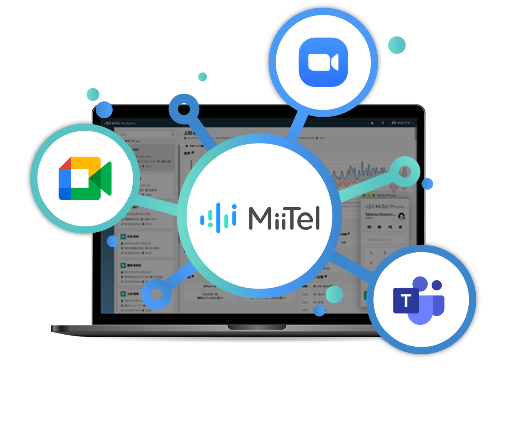 MiiTel for Meeting