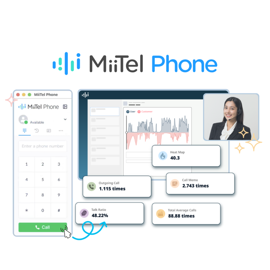 MiiTel Phone
