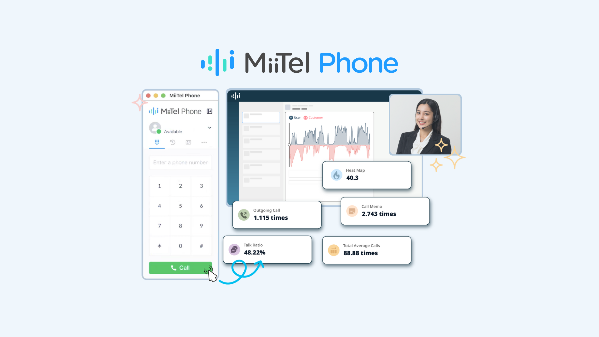 Read more about the article MiiTel Phone: VoIP dengan AI untuk Analisis Telepon Otomatis
