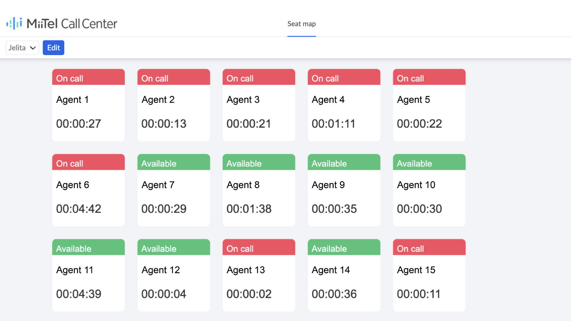 Ilustrasi Dashboard MiiTel